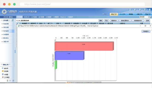 企業oa 移動oa系統 辦公oa系統 九思軟件榮獲中國管理軟件領軍企業獎項