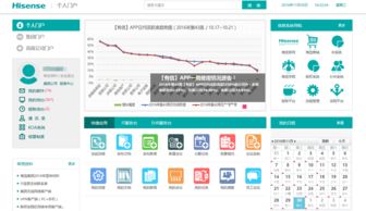 免費集團(tuán)OA管理系統(tǒng)開發(fā)制作指南