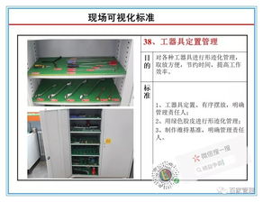 打造高效透明辦公環(huán)境 工廠辦公區(qū)域現(xiàn)場(chǎng)可視化管理標(biāo)準(zhǔn)與平臺(tái)開發(fā)實(shí)踐