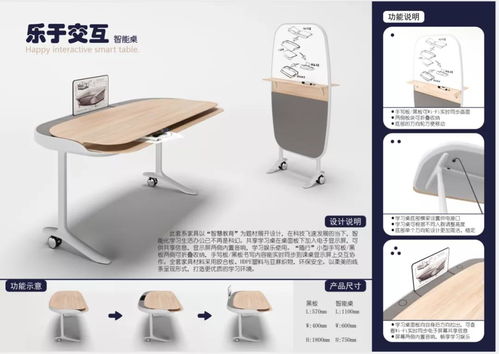 學(xué)院家具設(shè)計(jì)與制造專業(yè)學(xué)子斬獲第九屆百利杯辦公家具設(shè)計(jì)大賽1銅1優(yōu)秀